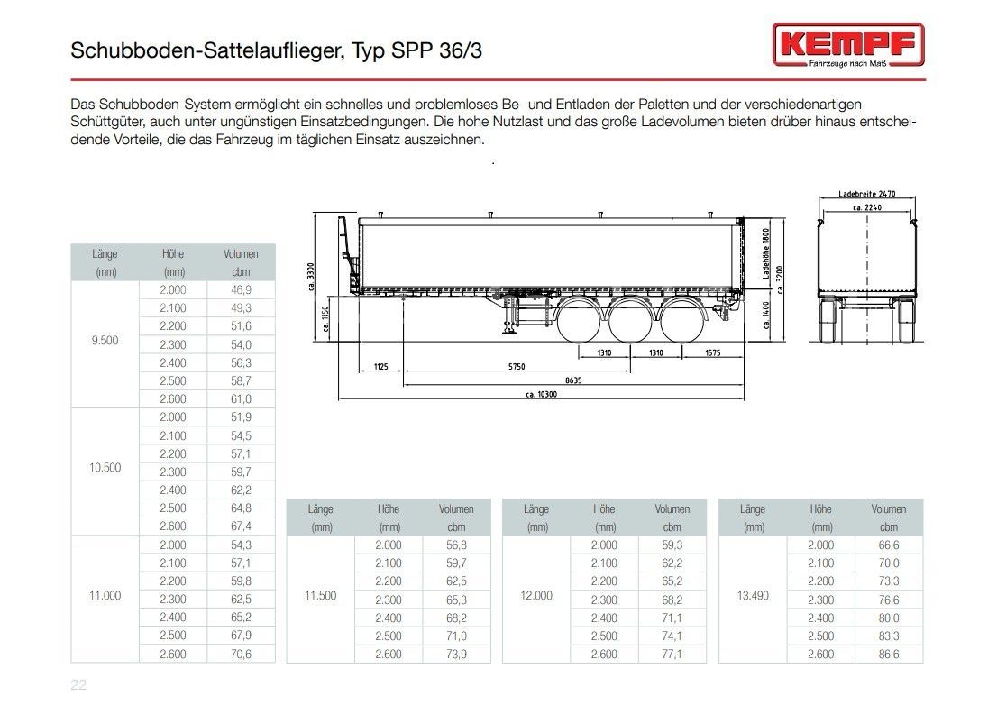 Fahrzeugabbildung Kempf SPP 36/3*Agrar Schubboden*65m³BPW-Achsen
