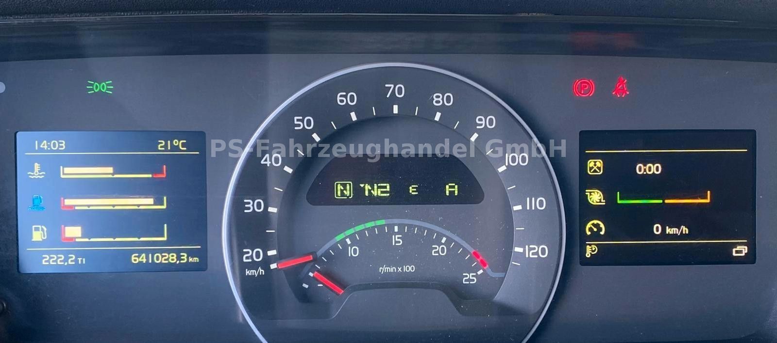 Fahrzeugabbildung Volvo FH 500 *Kipphydraulik*Blatt/Luft